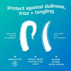 Champú protector K18 Damage Shield - Champú protector 250 ml