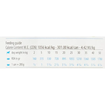 Farmina N&amp;d Pumpkin Adult Huhn, Kürbis und Granatapfel – Alleinfuttermittel für erwachsene Hunde, 285 g
