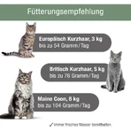 Platinum Meatcrisp Chicken - Complete Dry Food for Adult Cats, 1.5 kg