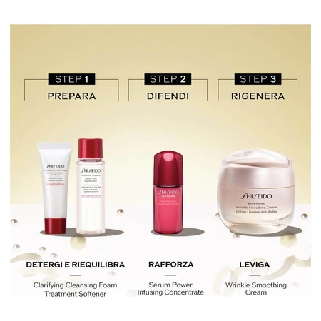 Coffret cadeau Shiseido Benefiance : crème lissante anti-rides - Soin anti-âge et lissant