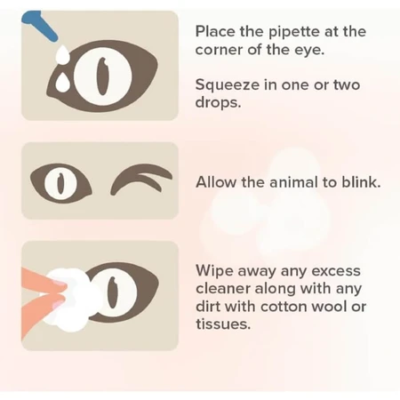 Beaphar Eye Cleaner - Solution naturelle pour le soin des yeux des chiens et des chats, 50 ml