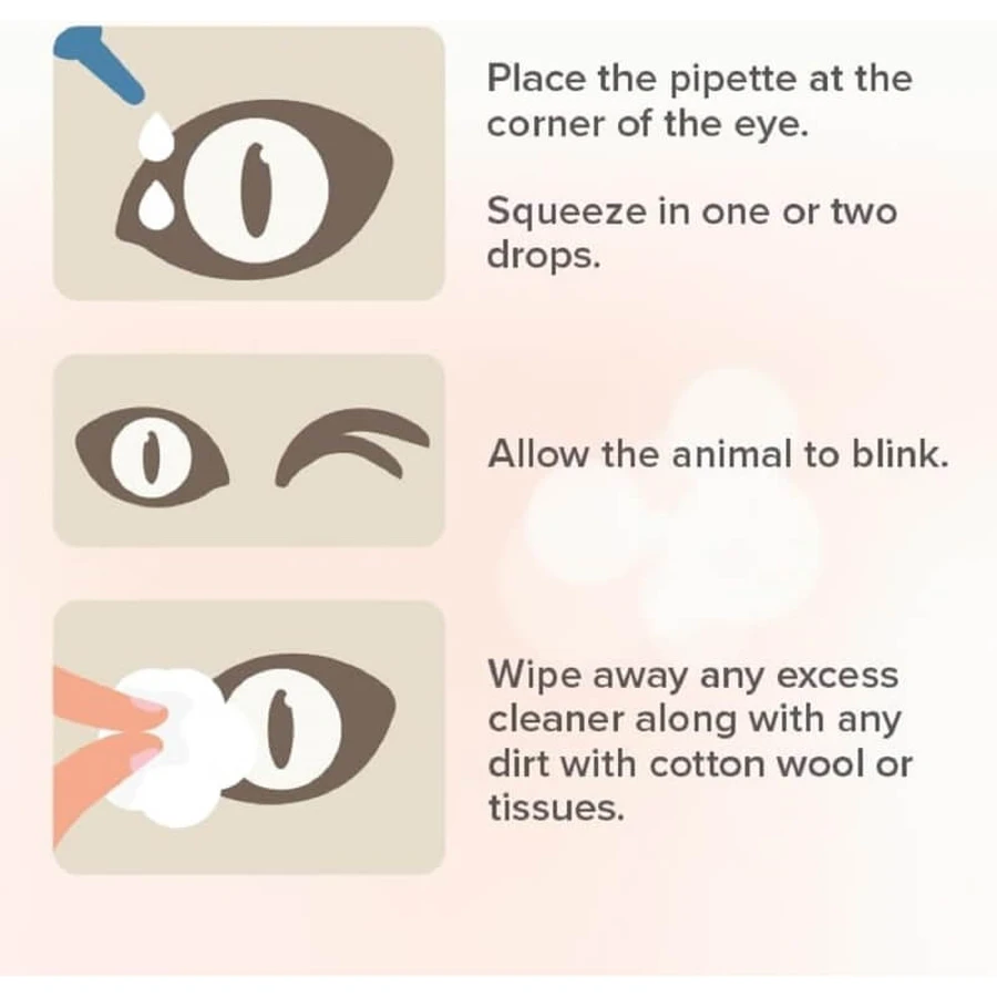 Beaphar Eye Cleaner - Solution naturelle pour le soin des yeux des chiens et des chats, 50 ml