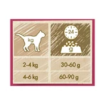 Purina Cat Chow Urinary Tract Health voor volwassen katten (kip) - Volledig voer voor volwassen katten, 10 kg