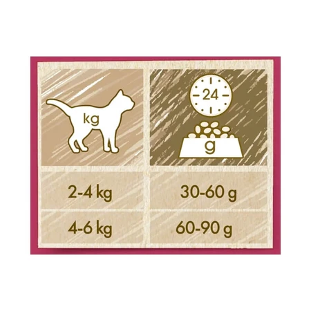 Purina Cat Chow Urinary Tract Health voor volwassen katten (kip) - Volledig voer voor volwassen katten, 10 kg