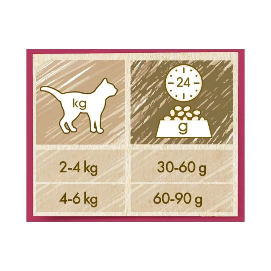 Purina Cat Chow Urinary Tract Health voor volwassen katten (kip) - Volledig voer voor volwassen katten, 10 kg