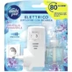 Ambi pur Starter Kit - 20 ml Electric Single-Room Diffuser for Spring Awakening