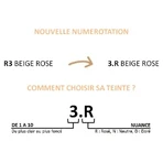 L’Oréal Paris Accord Parfait – pudră uniformizantă cu efect natural nr. 2r2c Vanille Rosé