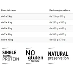 Prolife Sensitive Mini Varkensvlees & Rijst - Compleet voer voor gevoelige volwassen honden van kleine rassen, 100 g