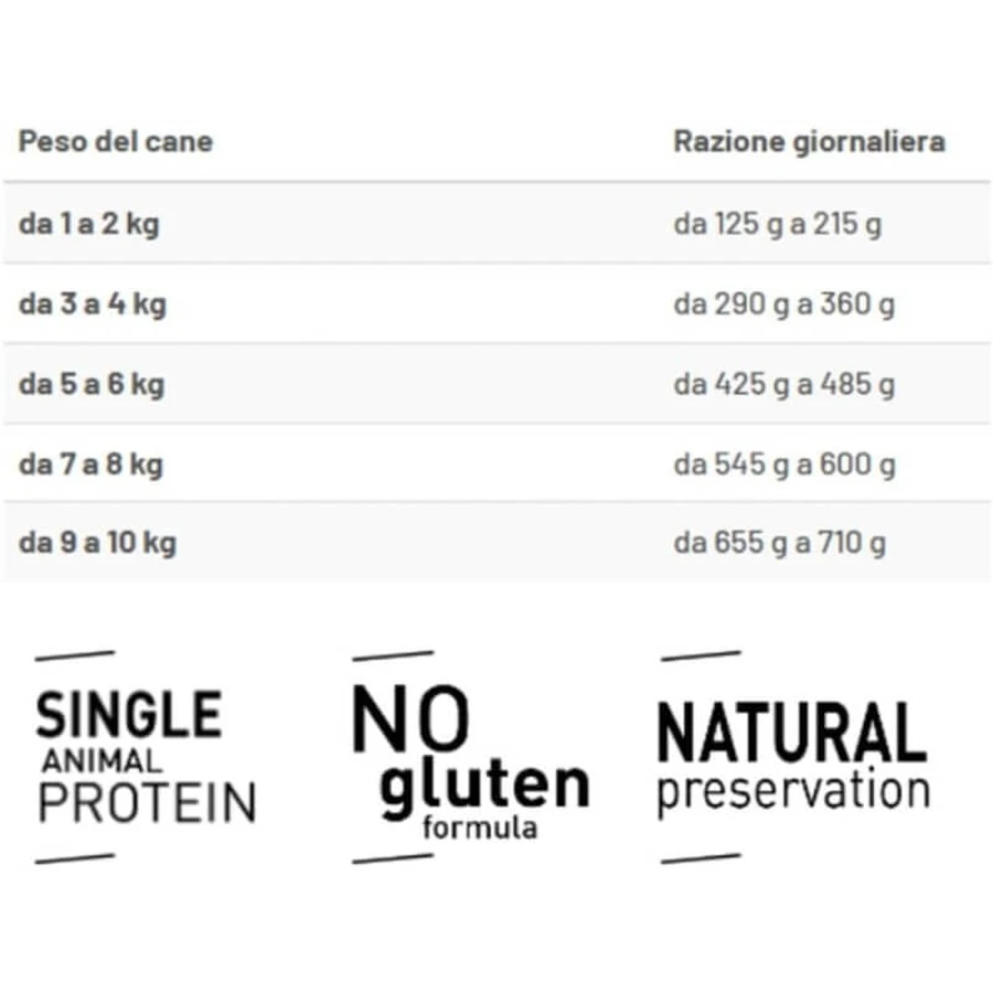 Prolife Sensitive Mini Varkensvlees & Rijst - Compleet voer voor gevoelige volwassen honden van kleine rassen, 100 g