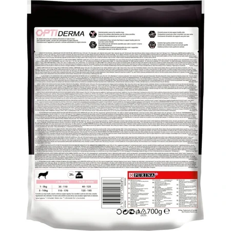 Purina Pro Plan Sensitive Skin Optiderma Lachs – Alleinfuttermittel für erwachsene Hunde kleiner und sehr kleiner Rassen, 700 g