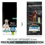 Purina Pro Plan Adult Large Athletic Lamb - Alimento completo para perros adultos con digestión sensible, 14 kg