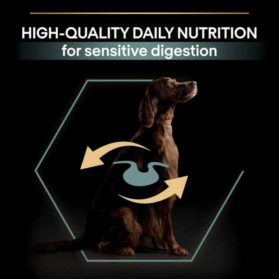 Purina Pro Plan Adult Large Athletic Lamb - Alimento completo para perros adultos con digestión sensible, 14 kg