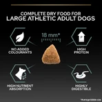 Purina Pro Plan Adult Large Athletic Lamb - Alimento completo para perros adultos con digestión sensible, 14 kg