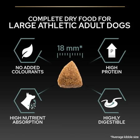 Purina Pro Plan Adult Large Athletic Lamb - Alimento completo para perros adultos con digestión sensible, 14 kg