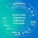 K18 Peptide Prep - Champú detoxificante 250 ml