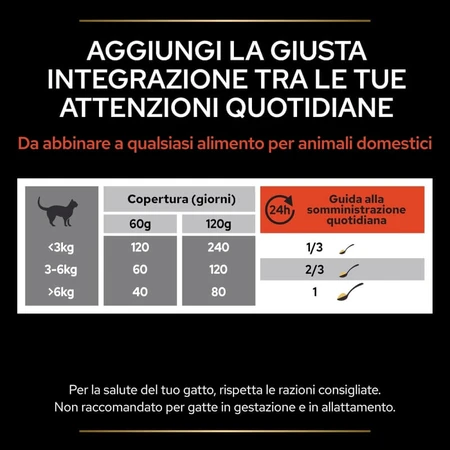 Purina Pro Plan Multivitamins + Cat Supplement, 60 g