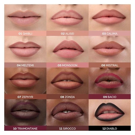 Veralab Time Liner – Langhaftender Lippenkonturenstift – Nr. 10 Tramontane
