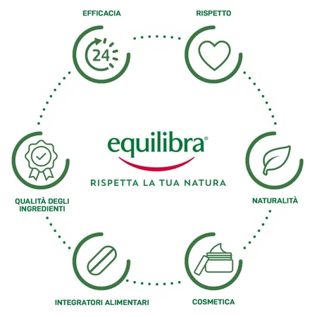 Equilibra Probio 8 Billion – Nahrungsergänzungsmittel mit Milchsäurebakterien, 10 Ampullen