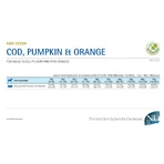 Farmina N&amp;d Ocean Adult Medium &amp; Maxi mit Kabeljau, Kürbis und Orange – Alleinfuttermittel für Hunde, 2,5 kg