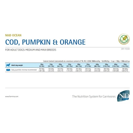 Farmina N&amp;d Ocean Adult Medium &amp; Maxi mit Kabeljau, Kürbis und Orange – Alleinfuttermittel für Hunde, 2,5 kg