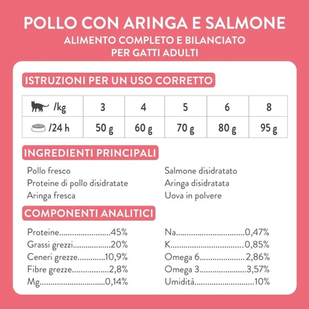 Schesir Born Carnivore Chicken with Herring and Salmon - Complete Food for Adult Cats, 255 g