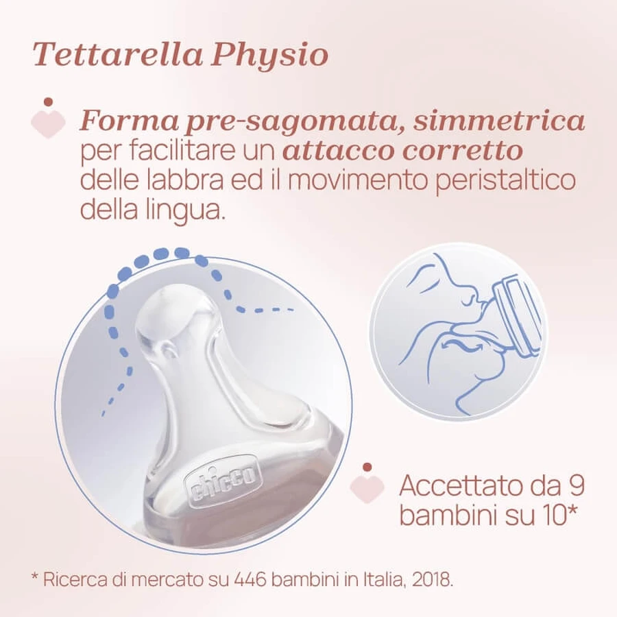 Chicco Perfect Easy - Anti-Colic Bottle with Soft Sense Silicone Nipple, 2m+, Medium Flow, 250 ml