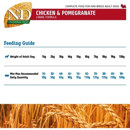 Farmina N&amp;d Ancestral Grain Adult Mini mit Huhn und Granatapfel – Alleinfuttermittel für Hunde, 800 g