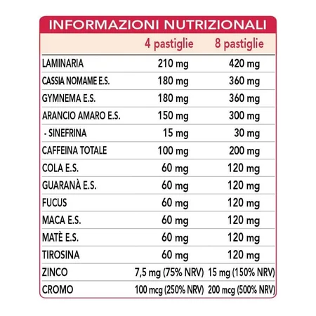 Brucia Fast for Men, 120 Tablets - Metabolism Supplement
