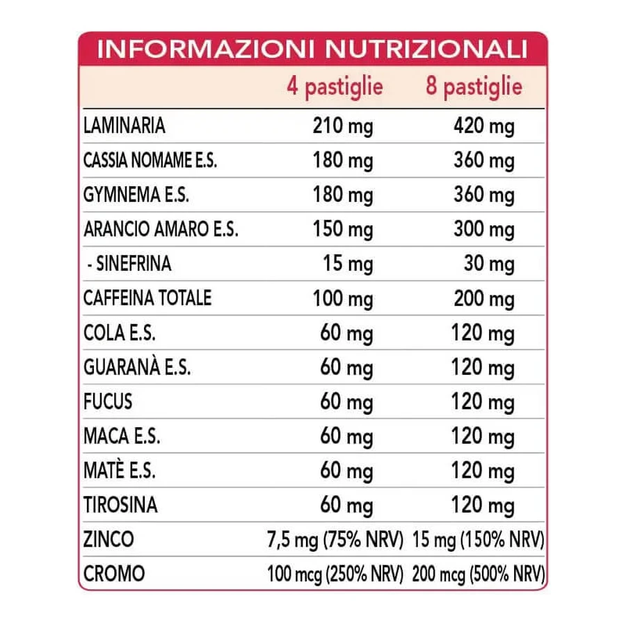 Brucia Fast for Men, 120 Tablets - Metabolism Supplement
