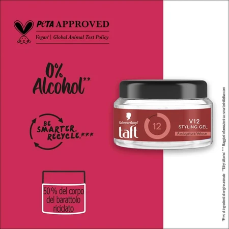 Schwarzkopf V12 Fast Drying – Haargel 250 ml