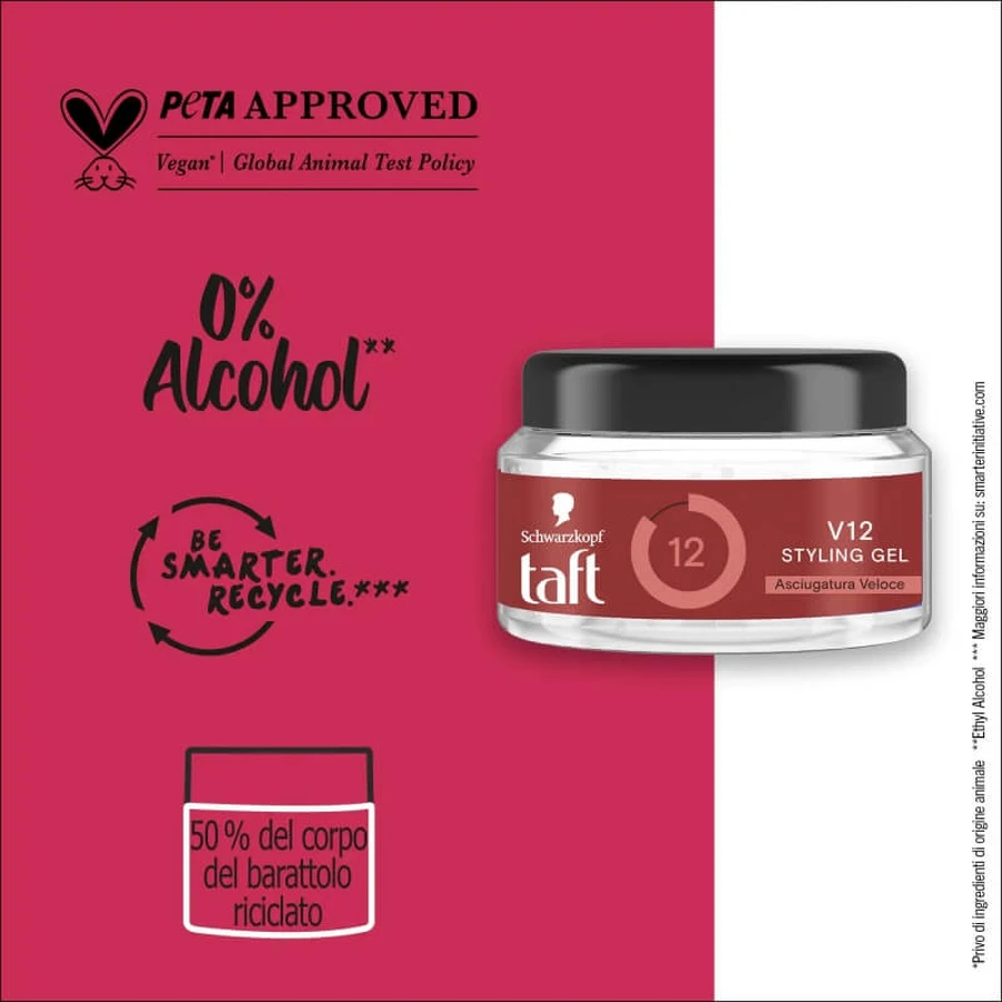 Schwarzkopf V12 Fast Drying – Haargel 250 ml