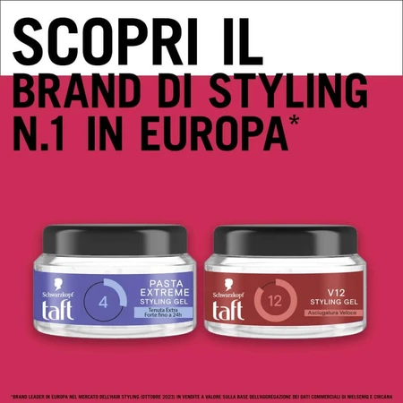 Schwarzkopf V12 Fast Drying – Haargel 250 ml