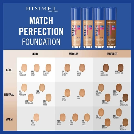 Rimmel Match Perfection - Base de maquillaje líquida con SPF 20 - N.º 200 Soft Beige
