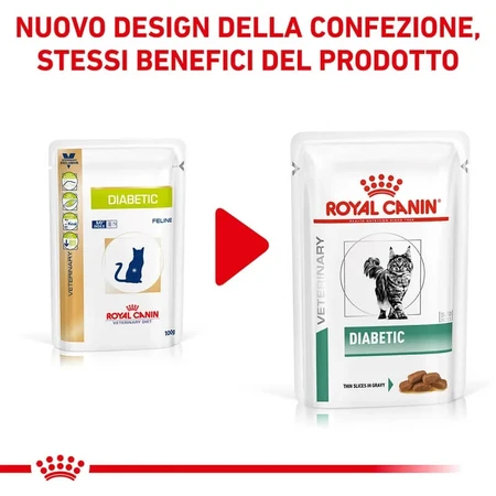 Royal Canin Diabetic - Alimento dietético para gatos diabéticos, 12 x 85 g