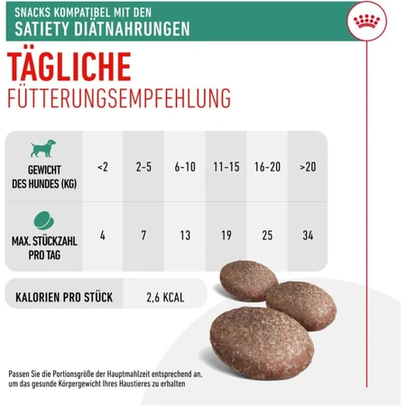 Royal Canin Treats Satiety Diets - Snacks dietéticos para perros destinados al control del peso y la saciedad, 230 g