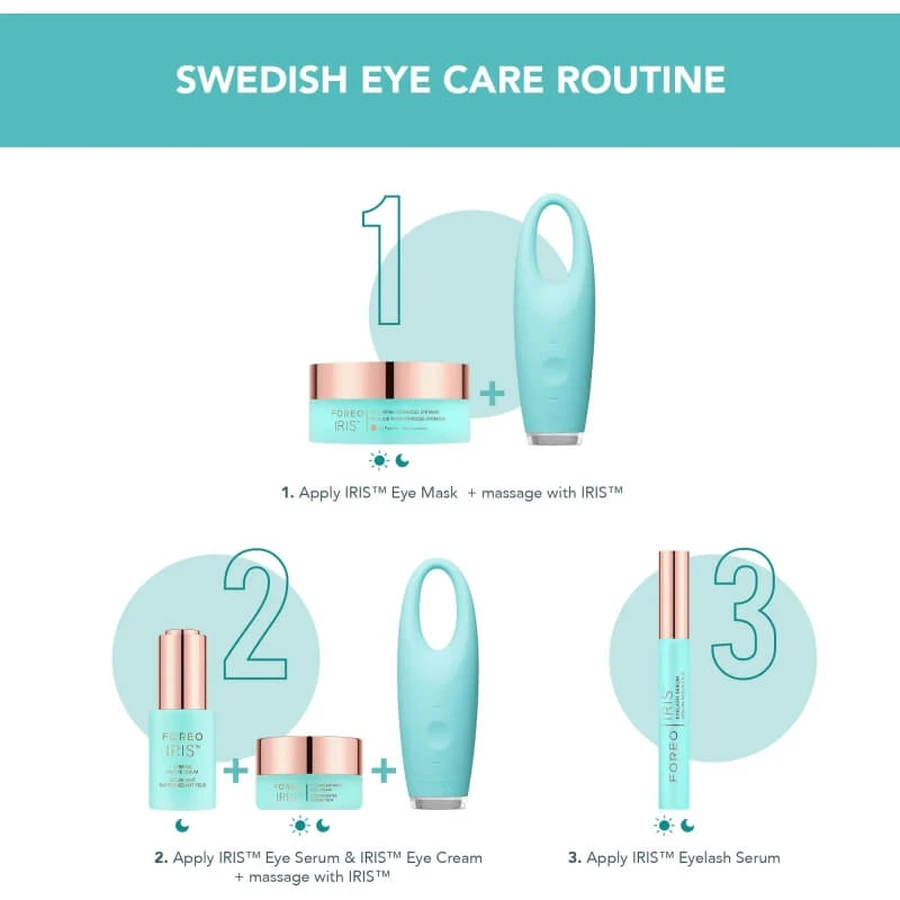 Foreo Iris Firming PM - Eye Contour Serum 15 ml