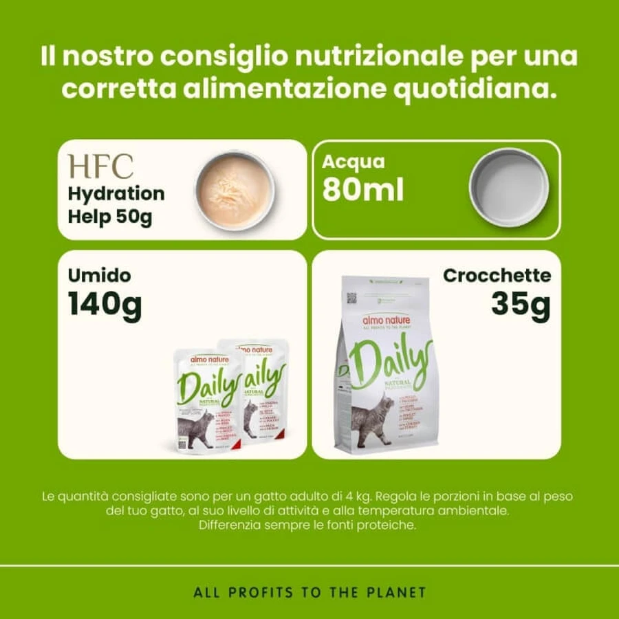Almo Nature Daily Menu para gatos, paquete surtido de pollo, ternera y pato: alimento completo para gatos adultos, 6 bolsitas de 70 g cada una