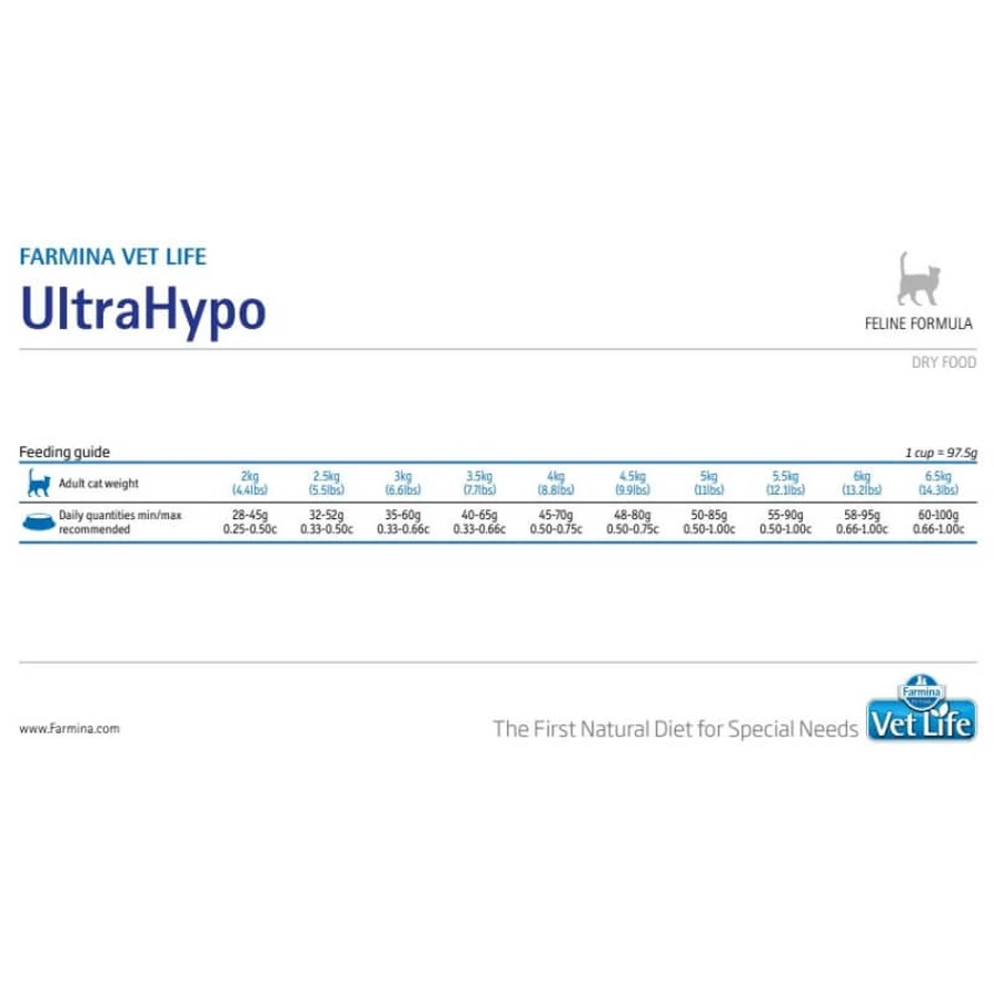Farmina Vet Life Ultrahypo Fish - Alimento dietético completo para gatos con intolerancias y para el cuidado de la piel, 5 kg