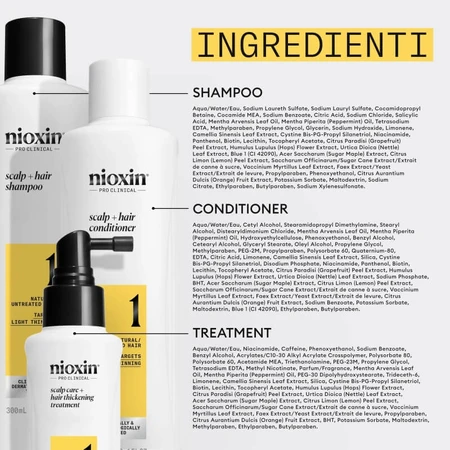 Nioxin System 1 Kit – Set für mehr Volumen: 300 ml Shampoo + 300 ml Spülung + 100 ml Kur