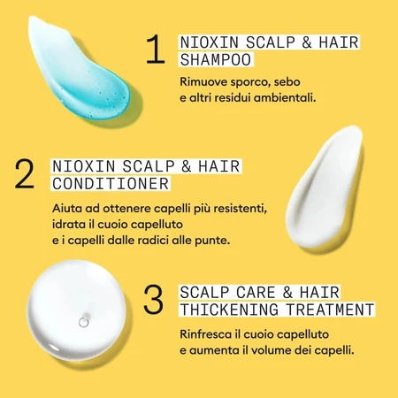 Nioxin System 1 Kit – Set für mehr Volumen: 300 ml Shampoo + 300 ml Spülung + 100 ml Kur