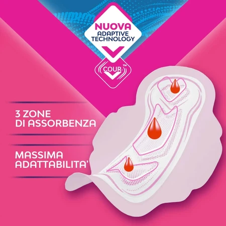 Nuvenia Deo Fresh - 14 ultra-thin pads with wings
