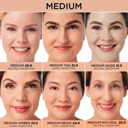 It Cosmetics Bye Bye Under Eye Full Coverage Waterproof Concealer - Anti-Aging Concealer - 25.0 Medium Natural (N)