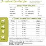 Acana Grasslands Receta de cordero - Pienso completo para perros de todas las edades y tamaños, 11,4 kg