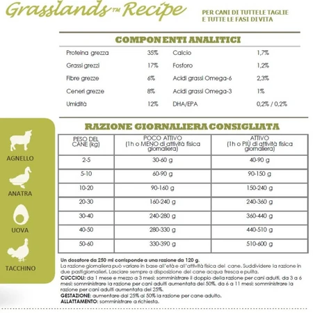 Acana Grasslands Receta de cordero - Pienso completo para perros de todas las edades y tamaños, 11,4 kg