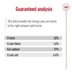 Royal Canin Maxi Adult 5+ - Pienso para perros adultos de razas grandes, 4 kg