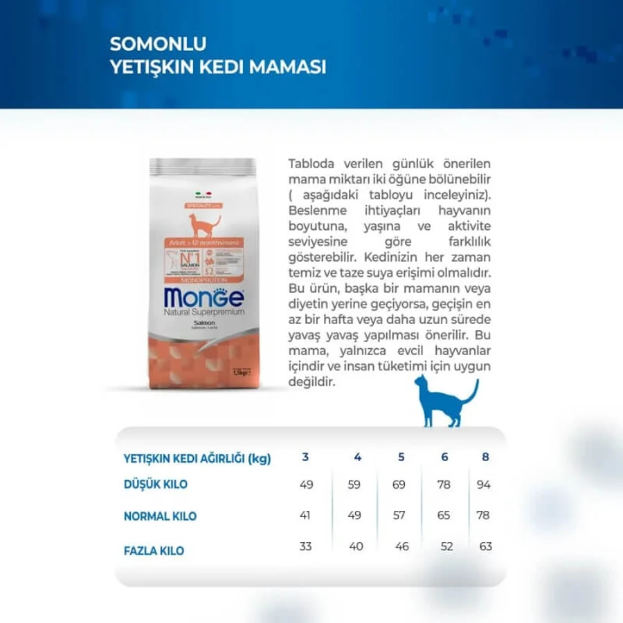 Monge Natural Superpremium Adult - Droogvoer voor katten met zalm, 1,5 kg