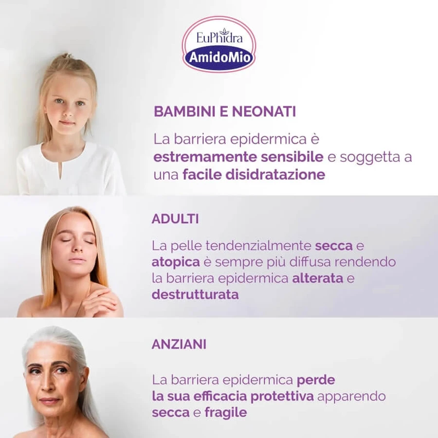 Euphidra Amidomio : poudre de bain rafraîchissante pour nouveau-nés, 125 g
