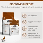 Dechra Specific Fid Digestive Support - Compleet dieetvoeding voor katten ter ondersteuning van de spijsvertering en de urinewegen, 400 g