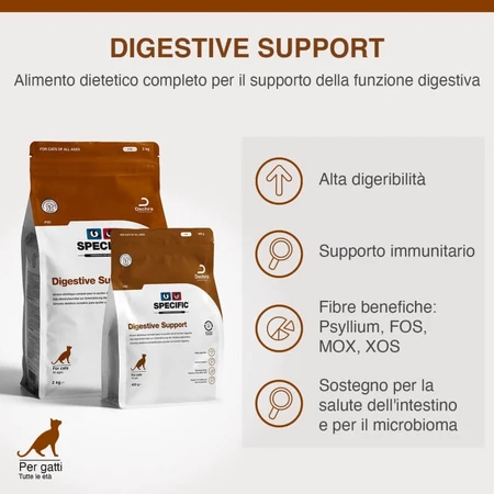 Dechra Specific Fid Digestive Support - Compleet dieetvoeding voor katten ter ondersteuning van de spijsvertering en de urinewegen, 400 g