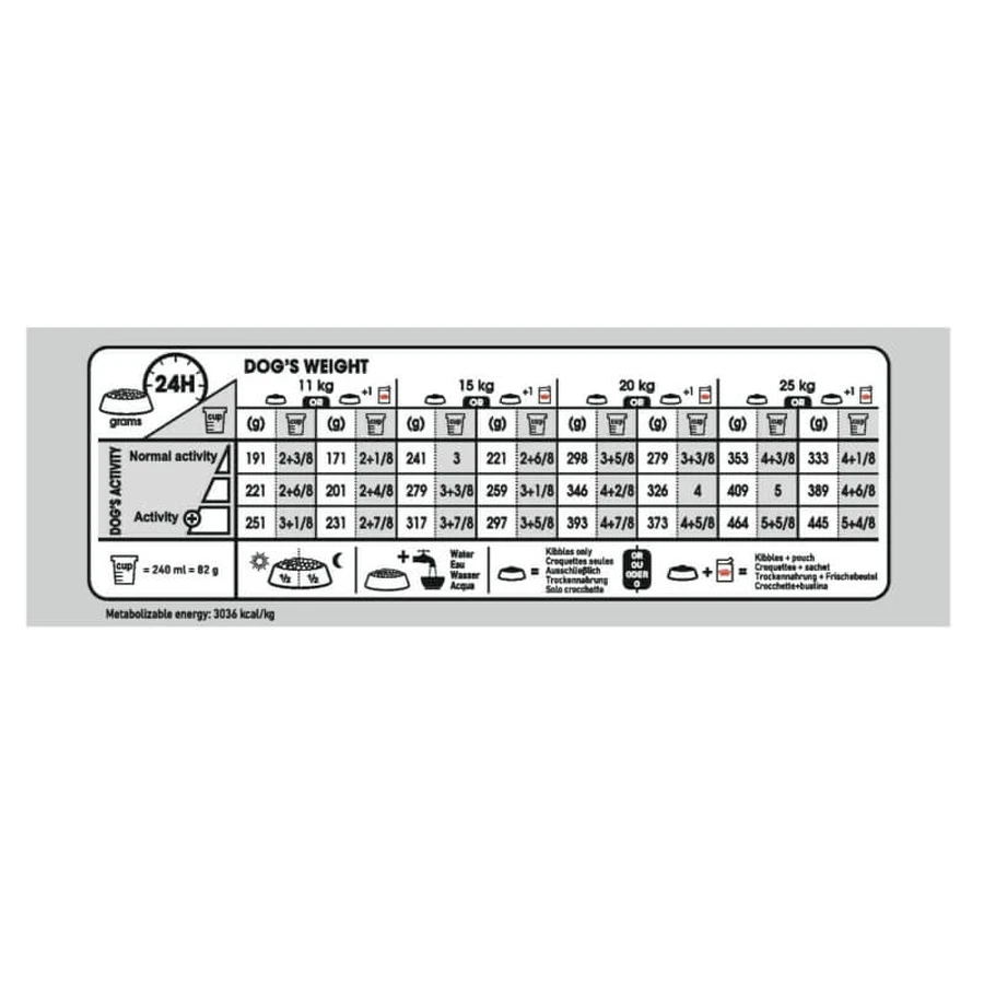 Royal Canin Light Weight Care - Compleet voer voor volwassen honden van middelgroot formaat ter ondersteuning van het gewichtsbeheer, 12 kg